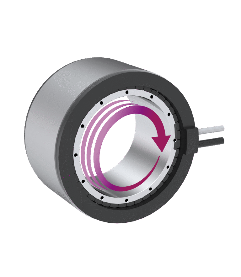 torque motors - 直得科技股份有限公司cpc